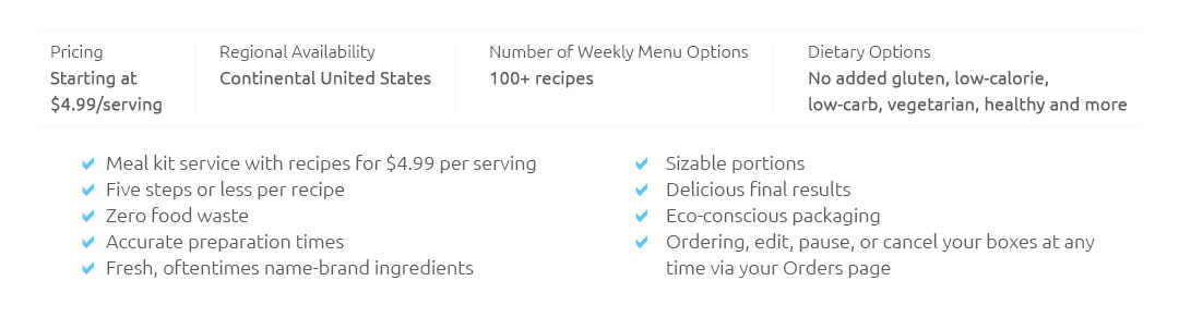 Already Cooked Meals Delivered 🍳 Apr 2025
