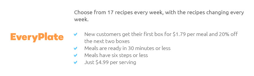 Already Cooked Meals Delivered 🍳 Apr 2025